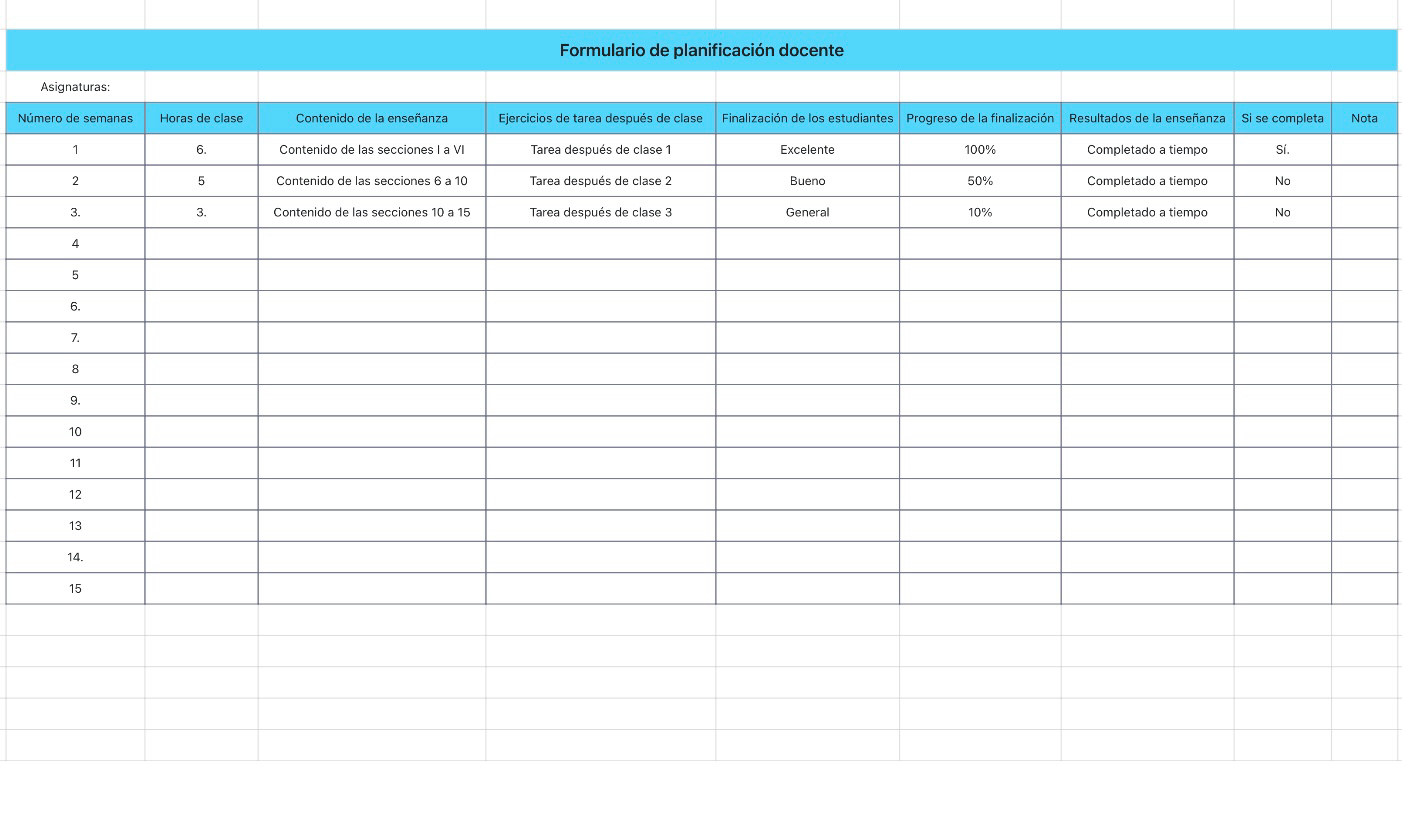 Formulario de planificación docente